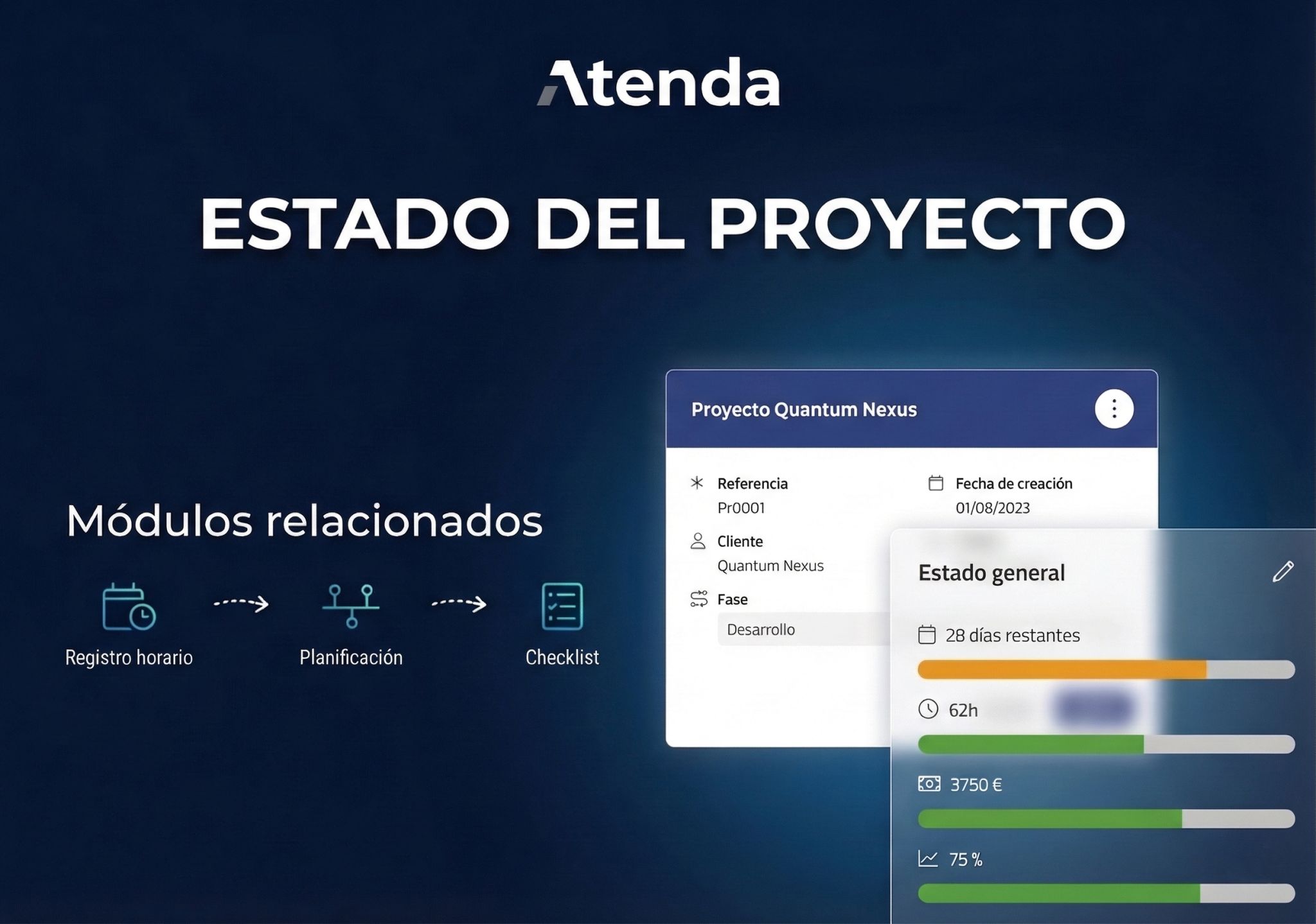 Fuga de beneficios: Por qué tu empresa necesita digitalizar el control de proyectos